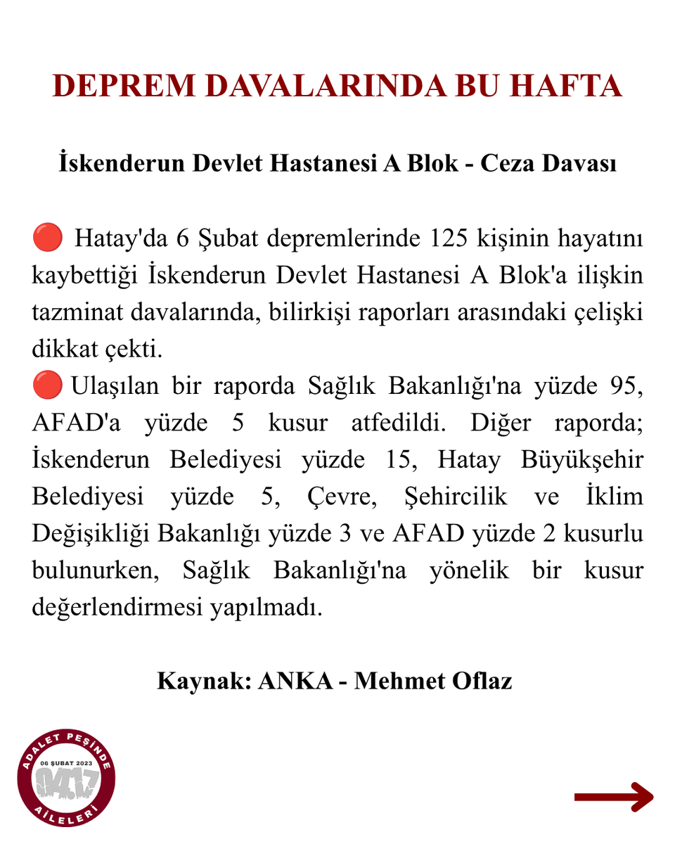 Adaletpesindea's tweet photo. @MehmetOflaz06 Deprem Davalarında Bu Hafta: 29 Haziran – 5 Temmuz 2026

Her dava, her gün hafızamızda! 
#deprem #adalet #sözümüzvar #adaletgelecek 
@MehmetOflaz06 https://t.co/TehSXkZgny
