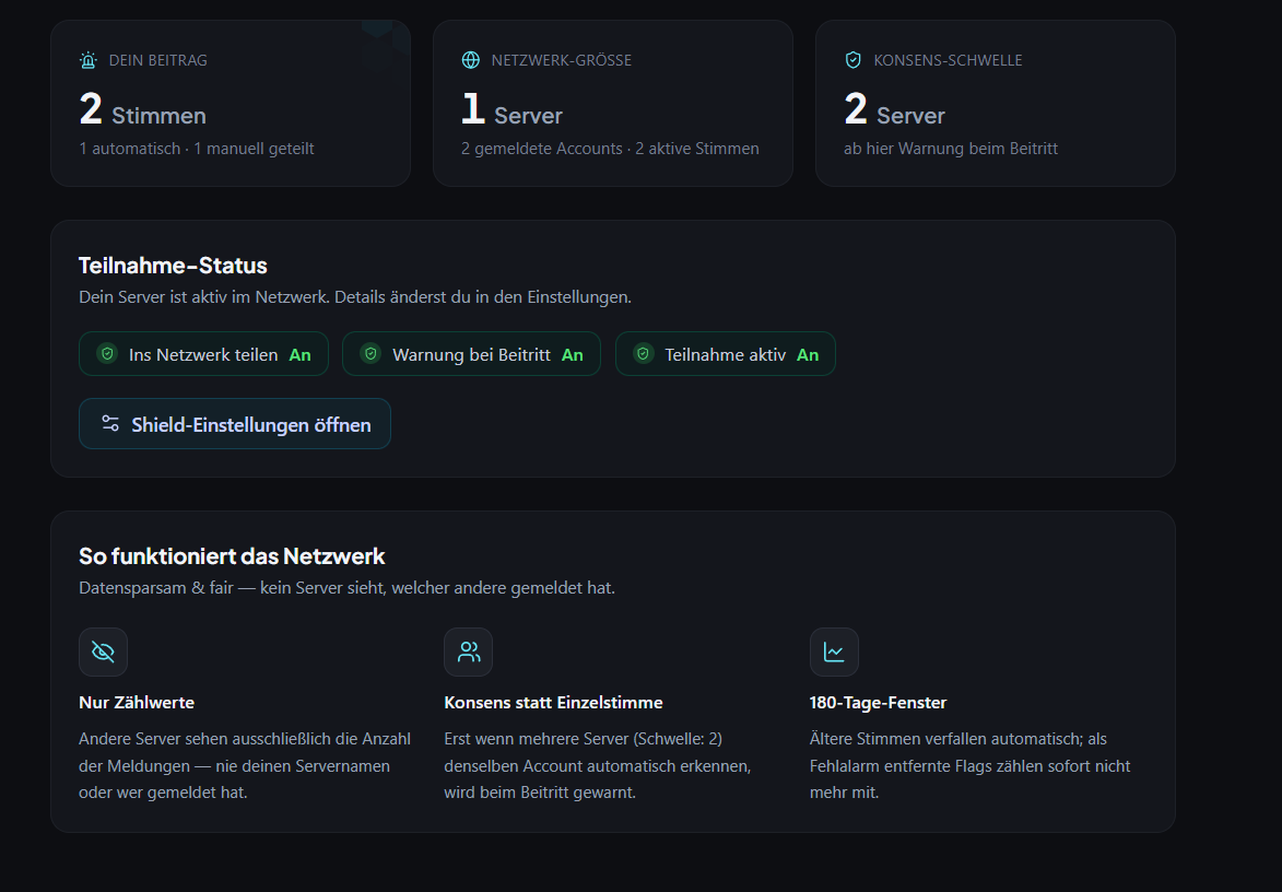cmdrDaemonX's tweet photo. 🐾 Kleiner Vorgeschmack auf die Anti-Scam-Ebene, an der ich gerade baue:

⛨ Shield-Netzwerk — wird ein Scammer auf EINEM Server geflaggt, sind automatisch alle anderen gewarnt
🚩 Melden per Rechtsklick — Mitglieder melden verdächtige Accounts mit einem Klick ans Team
🕵️ Fake-Owner-/Fake-Support-Erkennung — enttarnt Nachahmer automatisch
🔨 Team-Alarm mit Bannen/Flaggen per Tap — und null Auto-Bestrafung (ihr entscheidet, immer)

Alles. Kostenlos.
Denn „deine Member vor Betrug schützen" sollte niemals ein Paywall-Feature sein.

#buildinpublic #discordbot