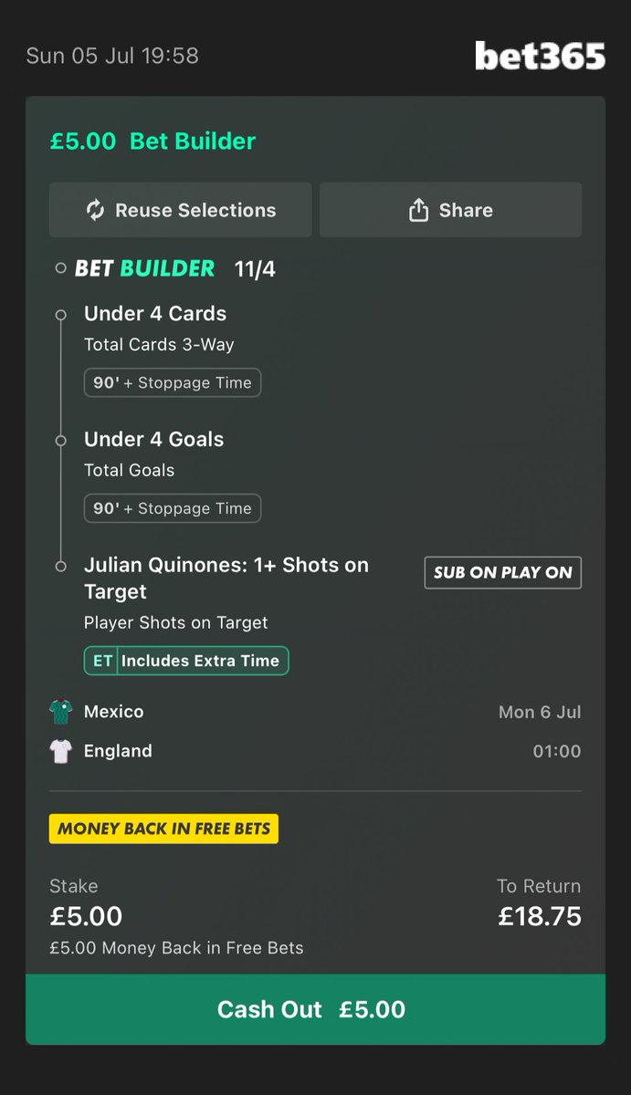 ForNfltips tweet picture