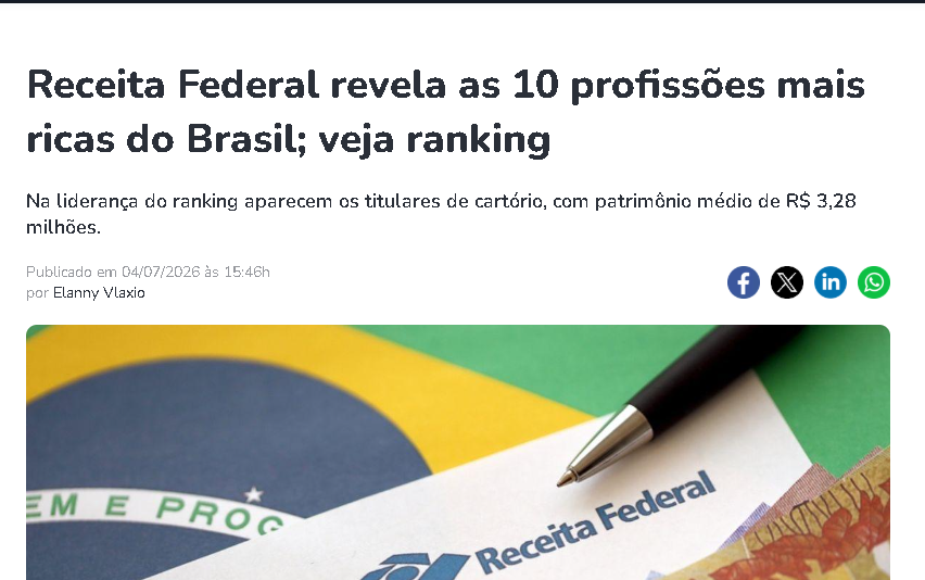 SensoCrtico1's tweet photo. A Receita Federal divulgou um novo levantamento com as profissões que concentram os maiores patrimônios médios declarados no IRPF (Imposto de Renda da Pessoa Física). Os dados, referentes às declarações entregues em 2026, mostram que titulares de cartório, integrantes do Judiciário e membros do Ministério Público lideram o ranking.

As informações fazem parte de um painel estatístico lançado pela Receita Federal, que reúne dados consolidados das declarações do Imposto de Renda de 2025. A ferramenta permite consultar indicadores por profissão, patrimônio, renda, estado, faixa etária, sexo, raça e cor, sem identificar individualmente os contribuintes.

Na liderança do ranking aparecem os titulares de cartório, com patrimônio médio de R$ 3,28 milhões. Em seguida estão os membros do Poder Judiciário, com média de R$ 2,93 milhões, e os integrantes do Ministério Público, com R$ 2,90 milhões. Diplomatas e profissionais de carreiras afins ocupam a quarta posição, com patrimônio médio de R$ 2,52 milhões.

Completam as dez ocupações com maior patrimônio médio declarado os atletas e desportistas (R$ 1,71 milhão), dirigentes, presidentes e diretores de empresas industriais (R$ 1,66 milhão), produtores agropecuários (R$ 1,58 milhão), servidores de carreira do Banco Central e da Comissão de Valores Mobiliários (R$ 1,44 milhão), médicos (R$ 1,43 milhão) e dirigentes, presidentes e diretores de empresas comerciais (R$ 1,39 milhão).

Veja o ranking:
Titular de cartório – R$ 3,3 milhões;
Ministros, juízes e desembargadores – R$ 2,9 milhões;
Procuradores e promotores – R$ 2,89 milhões;
Diplomatas – R$ 2,52 milhões;
Atletas e desportistas – R$ 1,71 milhão
Dirigentes, presidentes e diretores de empresas industriais, comerciais ou prestadoras de serviços – R$ 1,66 milhão;
Produtores da exploração agropecuária – R$ 1,58 milhão;
Servidores das carreiras do Banco Central, da CVM e da Susep – R$ 1,44 milhão;
Médicos – R$ 1,38 milhão;
Atores e diretores – R$ 1,34 milhão.

https://t.co/wig1sESnBm
