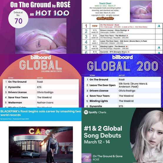 chefZ_Lm's tweet photo. @allamericanliv_ This narrative has been pushed by some K-pop fans for years to discredit the girls' success. The receipts don't lie collab or no collab, they've consistently proven themselves. https://t.co/vKSmXH4Hku