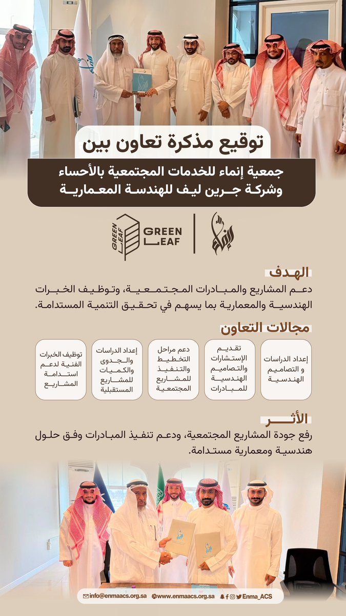 Enma_ACS's tweet photo. #انفوجرافيك |
#جمعية_إنماء_للخدمات_المجتمعية بالأحساء توقع #مذكرة_تعاون مع شركة جرين ليف للهندسة المعمارية؛ لدعم تطوير المشاريع والمبادرات المجتمعية، ورفع جودة تنفيذها. https://t.co/PVp5sw1Y62