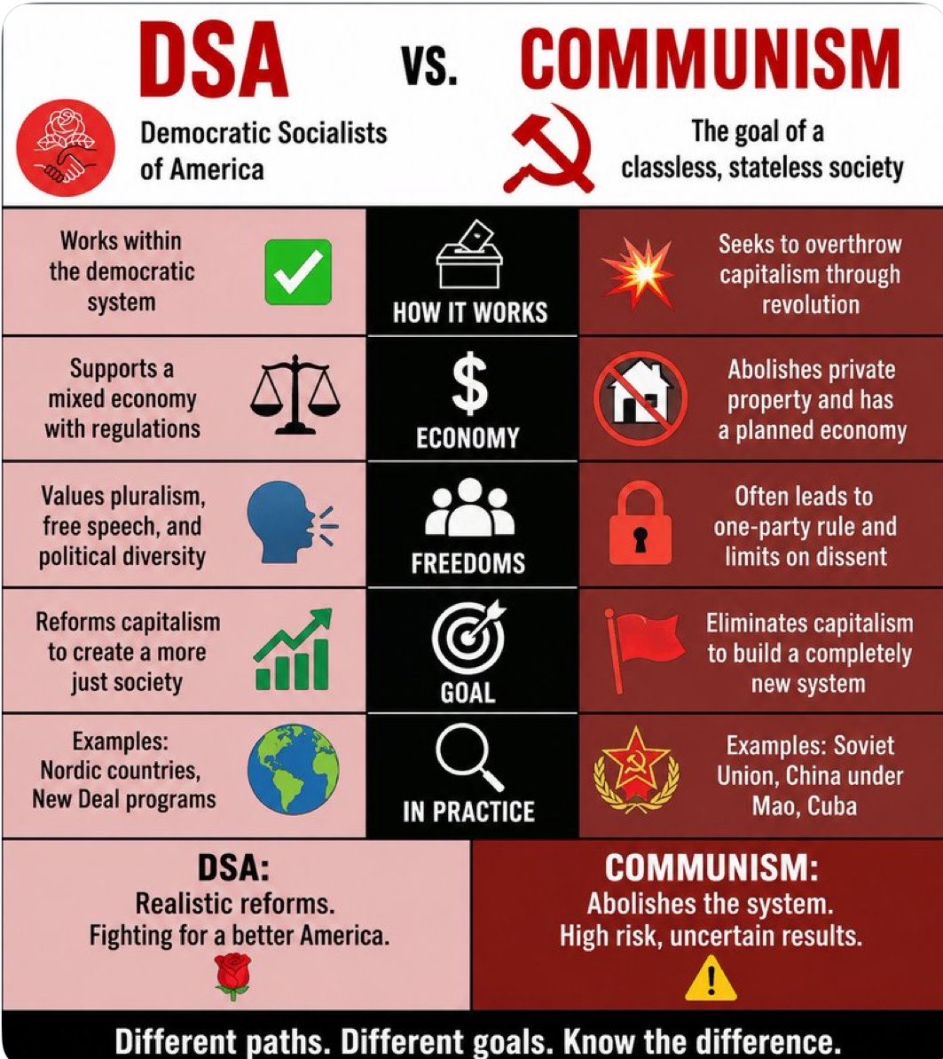 lisa_liberal's tweet photo. This must go hard if you’re stupid AF. https://t.co/MqGbzEe5U8