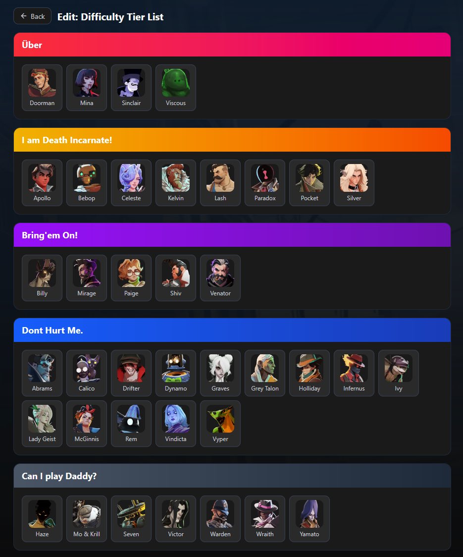 PashemariPlus's tweet photo. Deadlock Difficulty tier list from an asc 2 chud https://t.co/mg4VHlgTWJ
