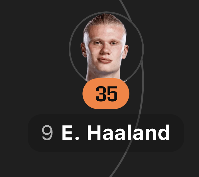 Sorare's tweet photo. Who scores more points tonight? 

🇧🇷 Vinicius Jr or 🇳🇴 Haaland

🔁 RT + Sorare ID
💎 5×20 Gems to win https://t.co/rq3z76u9lw