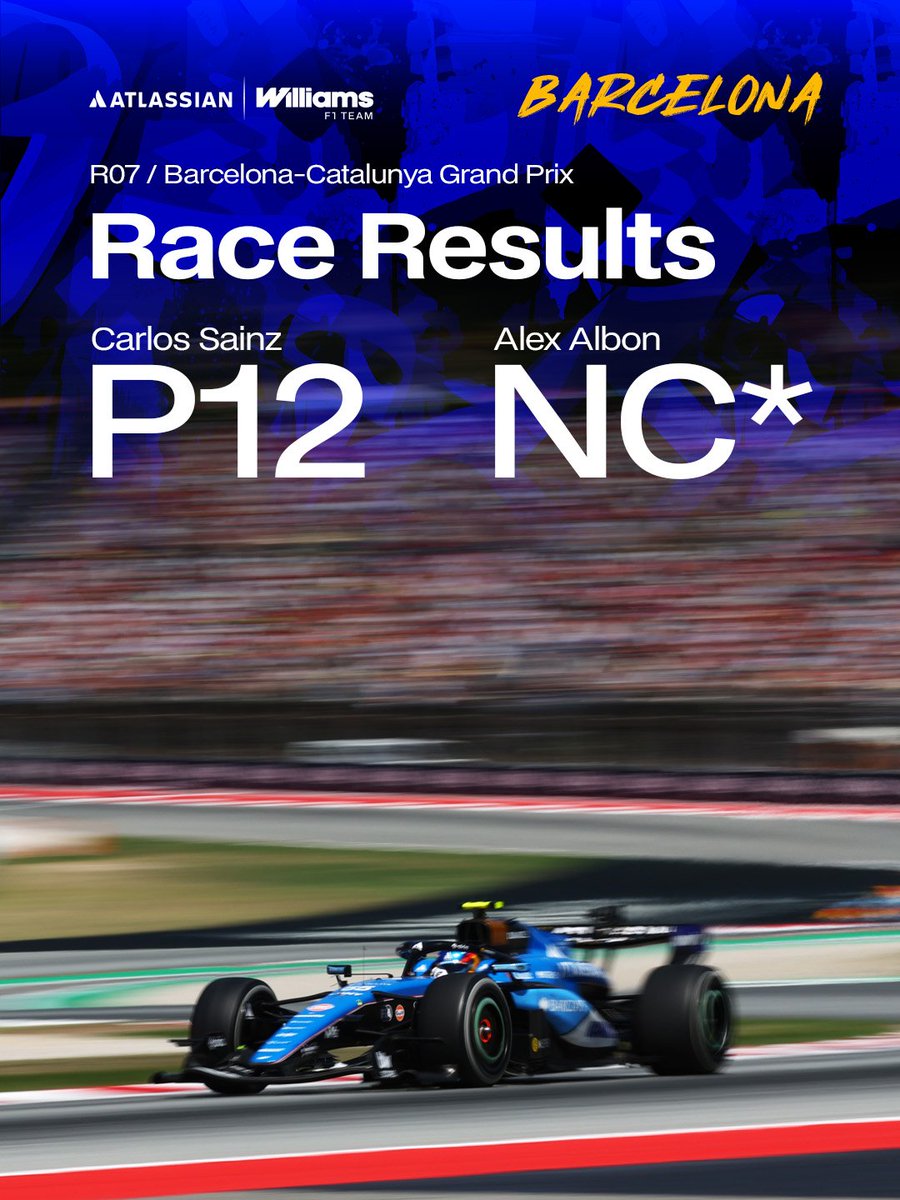 sainzifyy's tweet photo. baby wake up we unlocked another new penalty to our hall of shame.

1. nc*
2. penalty lap (NEW) https://t.co/ZXgcqpJOOy