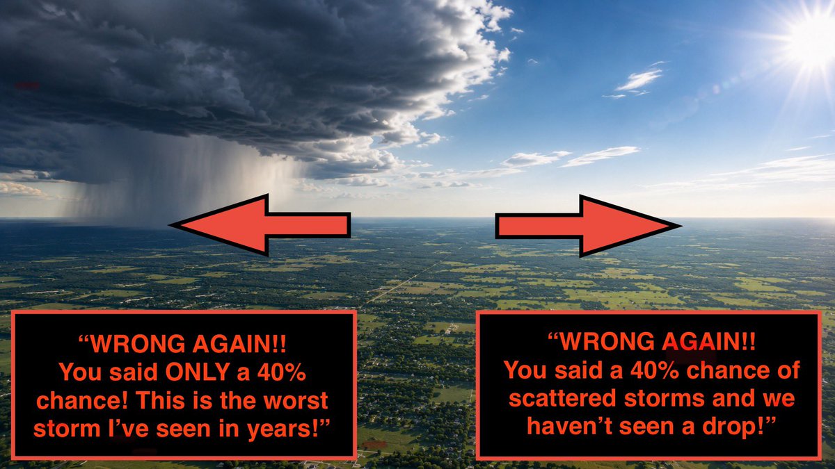 JohnGumm's tweet photo. My Inbox and Comment Sections now through September. 🌦️🤭 #SummerStorms #Scattered #Spotty #Isolated #PoPs #TheyUnderstandDownSouth @local12 https://t.co/THrzY976sh