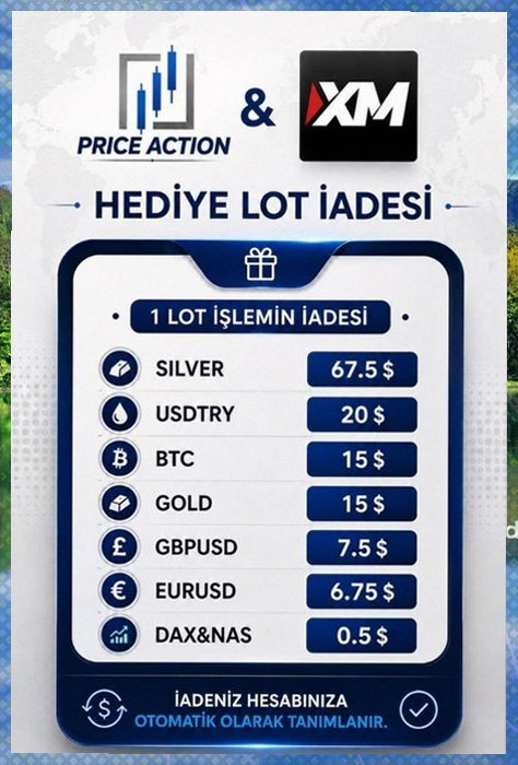 supclarkkent's tweet photo. PRICE ACTION &amp; XM GLOBAL %75 LOT İADESİ KAMPANYASI
#foreks #silver #spx #xagusd #dowjones #bist100 #gramaltın #teknikanaliz #forekssinyal #ger40 #lotiadesi #eurusd #altın #gold #priceaction #nasdaq
Analiz ve işlem grubu; https://t.co/aeYlPGlVqF
tivoe https://t.co/Z489x19RpS