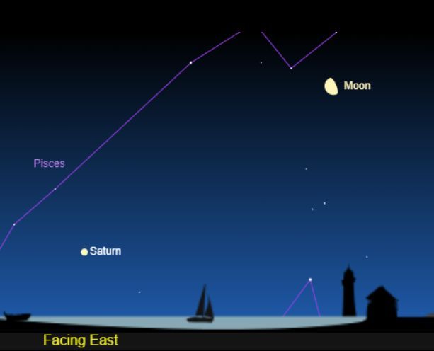 SkyandTelescope tweet picture