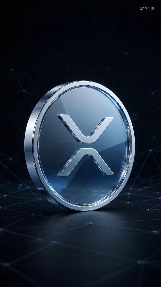 miswhale's tweet photo. XRP at 1.16 Dollars: Legal Clarity Rally or Another Fakeout?
XRP is trading at 1.1617 dollars as of July 4, 2026. It is up 3.00 percent on the day with a 24 hour range between 1.1277 and 1.1843 dollars. Market cap is 65.10 billion dollars.
Market Snapshot. #xrp https://t.co/R11hEOt3jG
