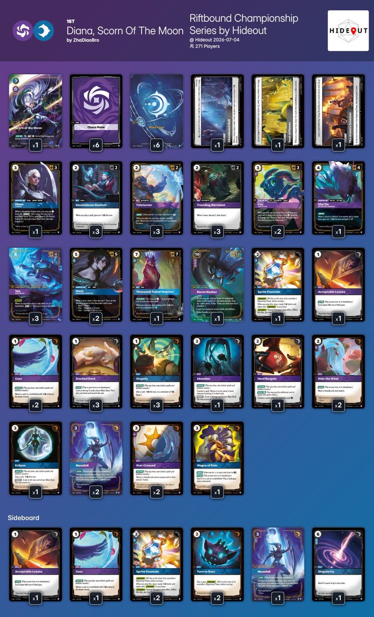 Riftdecks tweet media