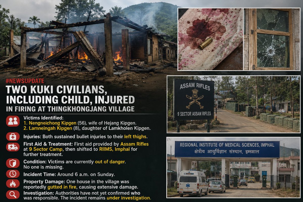 haokip2_ms's tweet photo. Thingkhongjang a Kuki Village was attacked in broad daylight by #NSCN Kacha-Naga Militants despite the presence of an F Coy of 86 Battalion CRPF stationed within the village. Their failure to intervene resulted with a young child &amp; an elderly woman injured by bullets &amp; shrapnel. https://t.co/VWuui49gzq