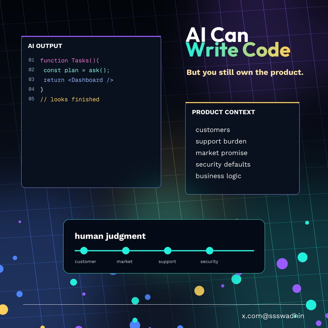 ssswadhin's tweet photo. AI can write code.

But it does not understand your customers, your market, your support burden, or your product promise the way you do.

Vibe coding works best when human judgment stays in charge. https://t.co/jRBipWGJzn