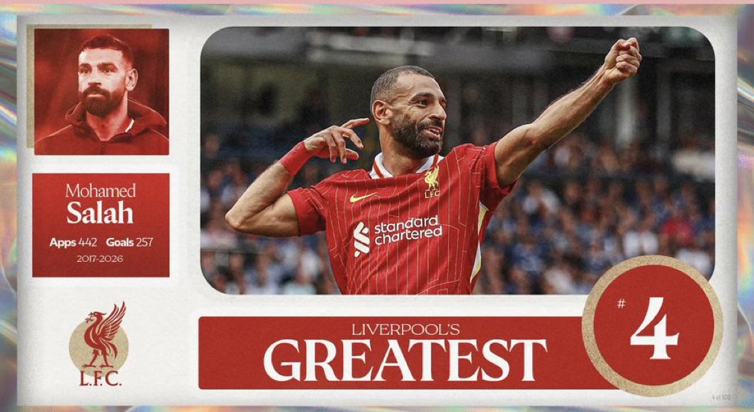 AnfieldEdition's tweet photo. No. 4 on Liverpool’s Greatest is Mo Salah. https://t.co/ZP8vtXK7aA