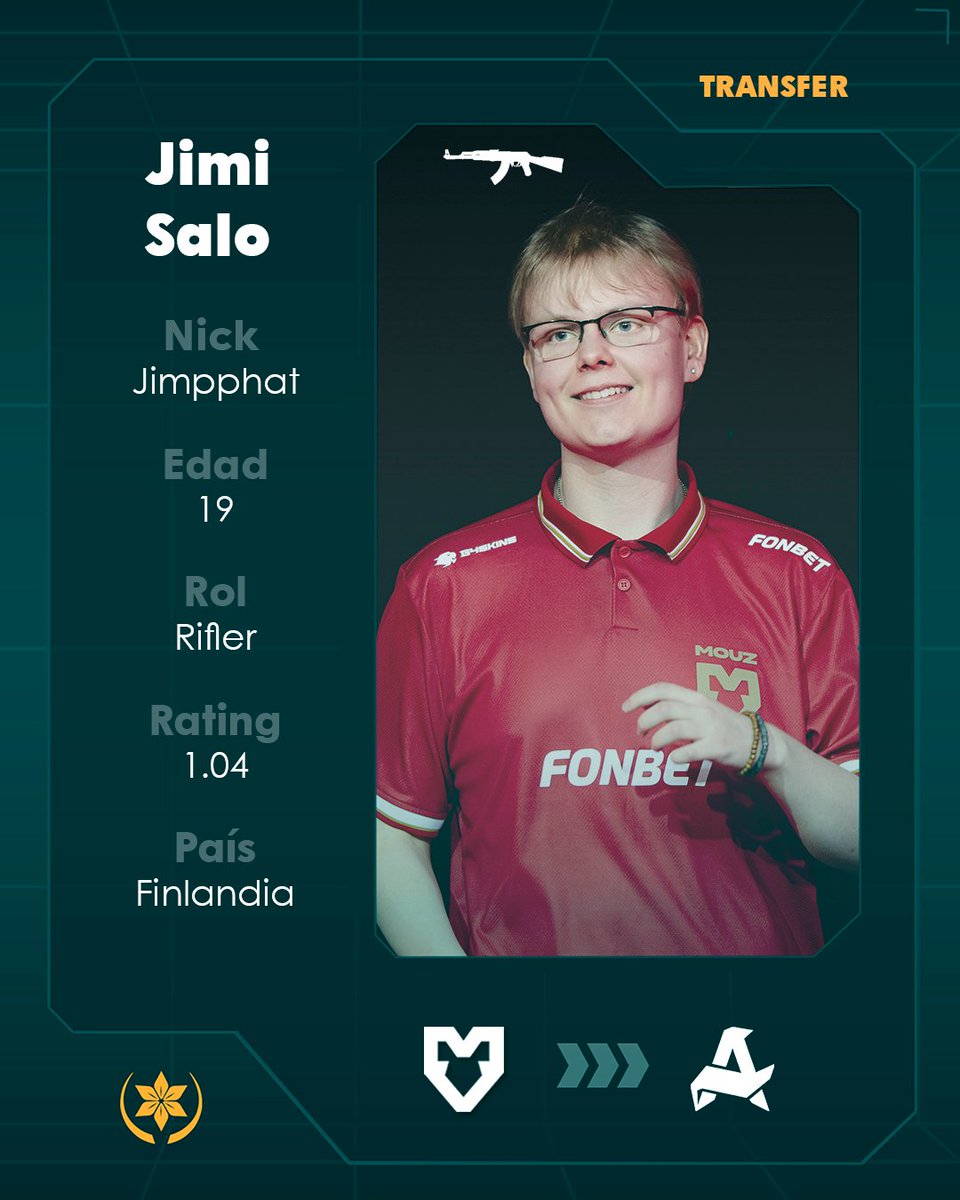 Lilium_Esports's tweet photo. Con apenas 19 años, Jimi "Jimpphat" Salo puso fin a una de las etapas más importantes de su carrera al dejar MOUZ para convertirse en el nuevo jugador de Aurora. El finlandés llegó a la academia de la organización en 2022 y apenas un año después dio el salto al primer equipo.

Durante más de 1.500 días vinculado a MOUZ, Jimpphat se consolidó como uno de los riflers más destacados del competitivo. En ese período conquistó cuatro títulos de primer nivel, entre ellos: ESL Pro League Season 18, ESL Pro League Season 19, BetBoom Dacha Belgrade 2024 y PGL Cluj-Napoca 2025, además de ser elegido entre los 20 mejores jugadores del mundo en 2024.

Ahora, tras cerrar un exitoso ciclo en la organización que lo formó, el finlandés inicia un nuevo desafío en Aurora.

#Noticias #CS2 #Competitivo #LiliumEsports #Transfer #Esports #Lilium #CounterStrike
