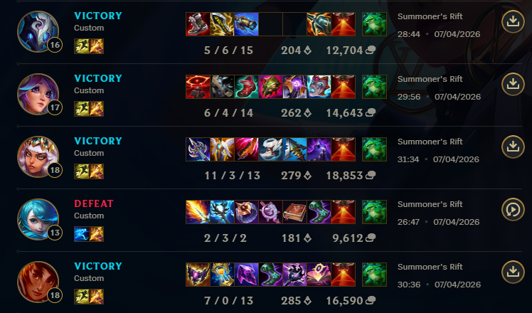 norwegianjg's tweet photo. Top 1 Nexus Tour étape 4 🥇! Gwen Taliyah ban presque toutes les games mais carré quand même 

Merci aux copains @Yomswastaken @Filou_La_malice @ArrZac @OopaB9 @PlasmOwO Et à la @scald_esports 
Merci Ruben @Kiddo_432 pour avoir sub la finale 

Day 3/4 https://t.co/rLeEEqo0VI
