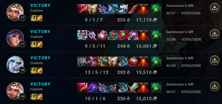 norwegianjg's tweet photo. Top 1 Nexus Tour étape 4 🥇! Gwen Taliyah ban presque toutes les games mais carré quand même 

Merci aux copains @Yomswastaken @Filou_La_malice @ArrZac @OopaB9 @PlasmOwO Et à la @scald_esports 
Merci Ruben @Kiddo_432 pour avoir sub la finale 

Day 3/4 https://t.co/rLeEEqo0VI