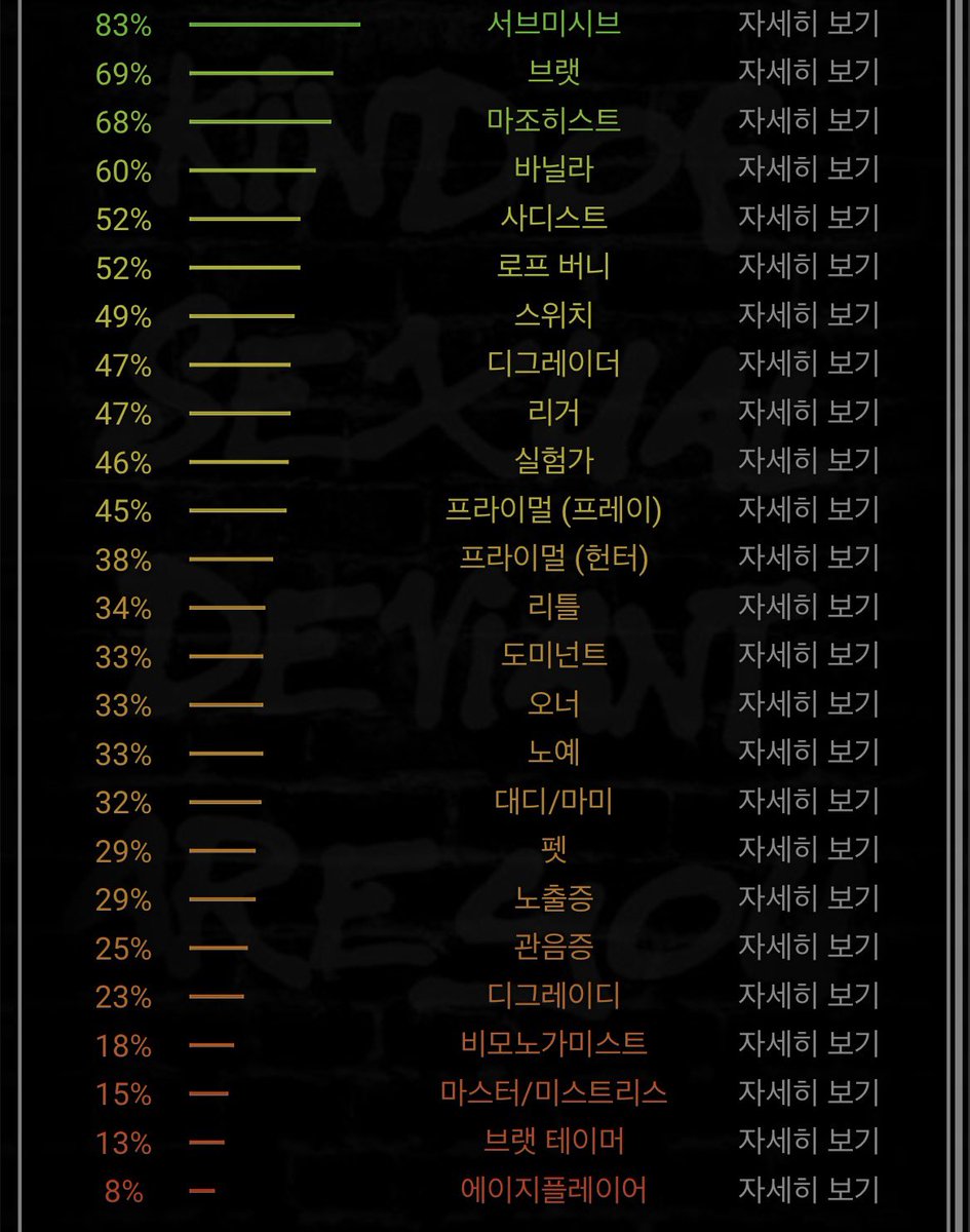 addi_0g's tweet photo. 요즘 할거 없어서 해본거 https://t.co/E6uRM1f8vo