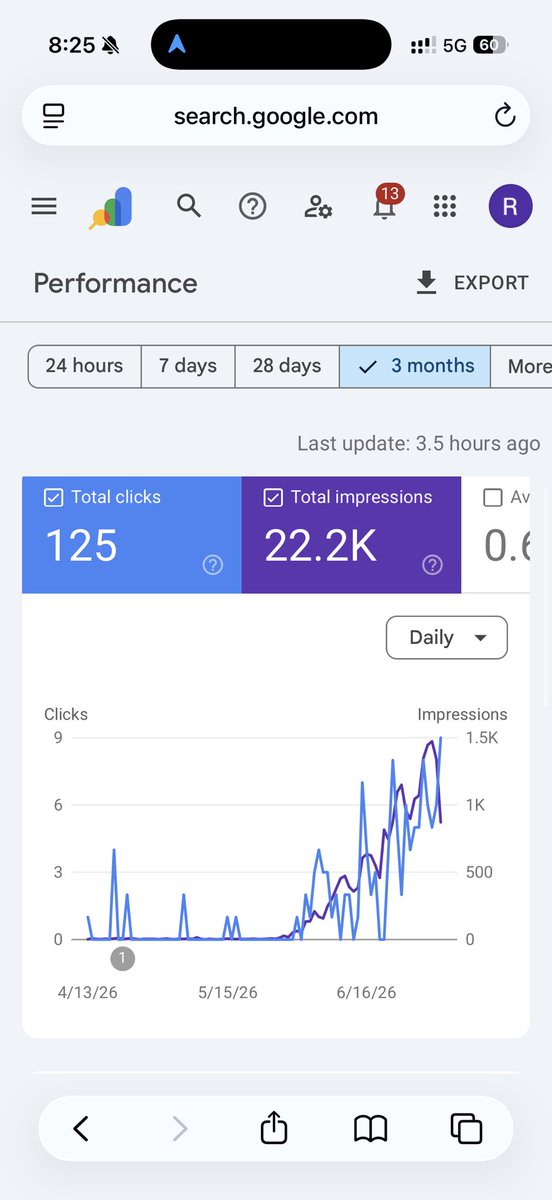 RAYK69420's tweet photo. @smakosh You can tell when I started SEO 🤣 https://t.co/vzVEhZ3svg