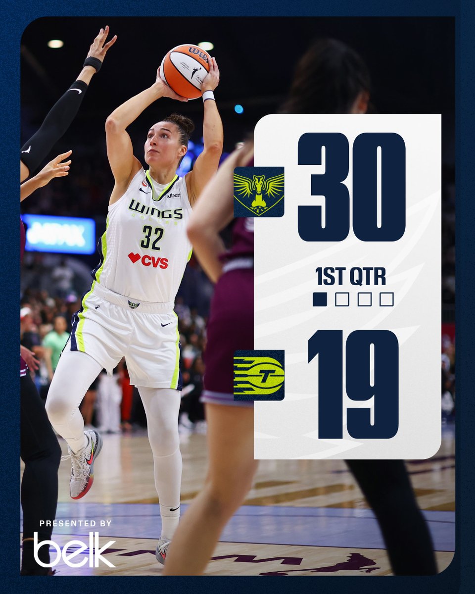 Dallas Wings tweet media