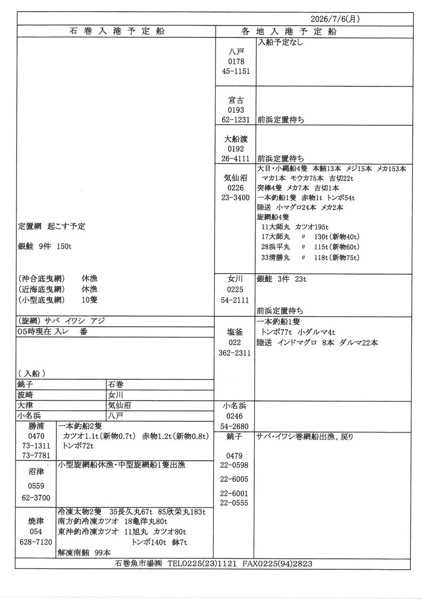 isiuo02's tweet photo. https://t.co/YKCQJ24VE9