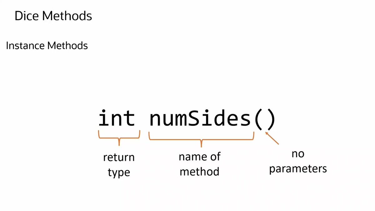 Java tweet media