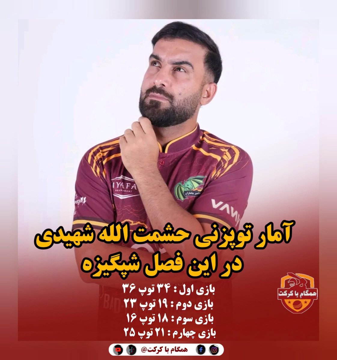 sarash543's tweet photo. @ACBofficials If band e Amir play with 10 players they will win definitely! https://t.co/zd3H3sx9WG