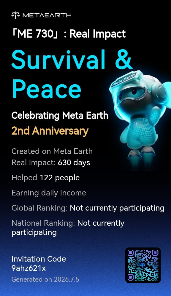 CoolestGee1's tweet photo. 「ME 730」: Real Impact I’ve been building real impact on Meta Earth for 630 days and have helped 122 people earn daily unconditional basic income. Create your impact with us and win up ... Read more:
https://t.co/Cghlg1jI8M https://t.co/hsKeGULeaM