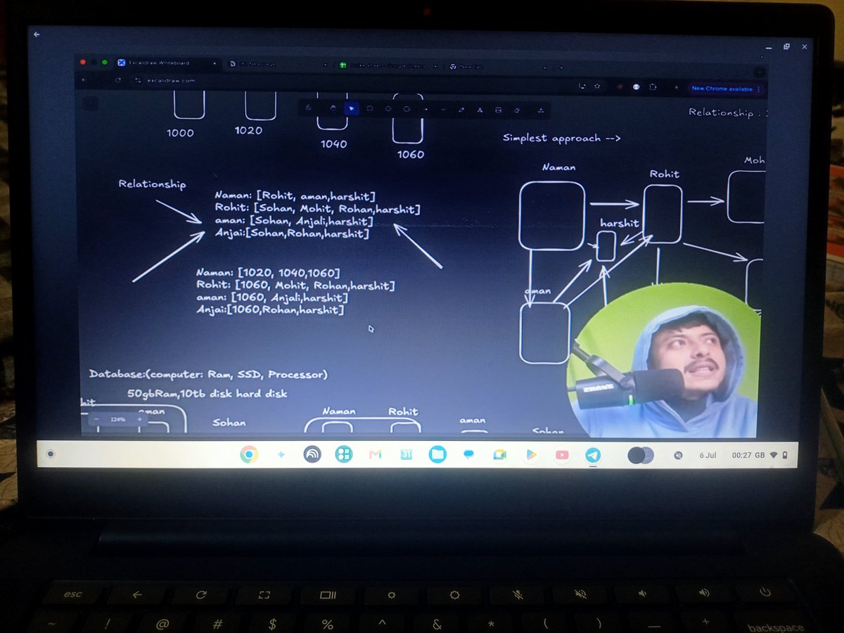 AzadKumar161440's tweet photo. 🚀 DAY 15 | GenAI Learning Journey 🚀
Topic Covered: Graph Databases & System Design Fundamentals 🧠📊
and to Aditya Tandon for the 100
The journey continues. 💪
#Day15 #GenAI #GraphDatabase #GraphDB #SystemDesign #ConsistentHashing #DataStructures #SoftwareEngineering https://t.co/futDHkotG1