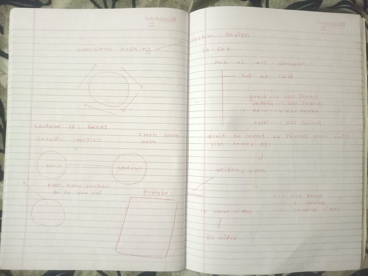 AzadKumar161440's tweet photo. 🚀 DAY 15 | GenAI Learning Journey 🚀
Topic Covered: Graph Databases & System Design Fundamentals 🧠📊
and to Aditya Tandon for the 100
The journey continues. 💪
#Day15 #GenAI #GraphDatabase #GraphDB #SystemDesign #ConsistentHashing #DataStructures #SoftwareEngineering https://t.co/futDHkotG1