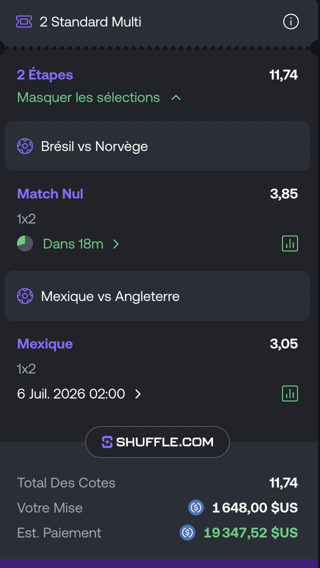 Kawajnr's tweet photo. Je suis en roue libre sur cette coupe du monde. 

1000€ DANS LES LIKES SI CA PASSE ! https://t.co/YzHeA79Tfn