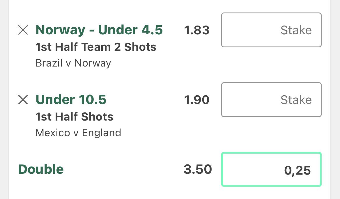 GustavosBets's tweet photo. 🇳🇴 Norway + Mexico 🇲🇽 

Combo @ 1.7 (1u).
Combo @ 3.5 (0.25u).

Starts in 15 minutes. https://t.co/kNn2DCuynp