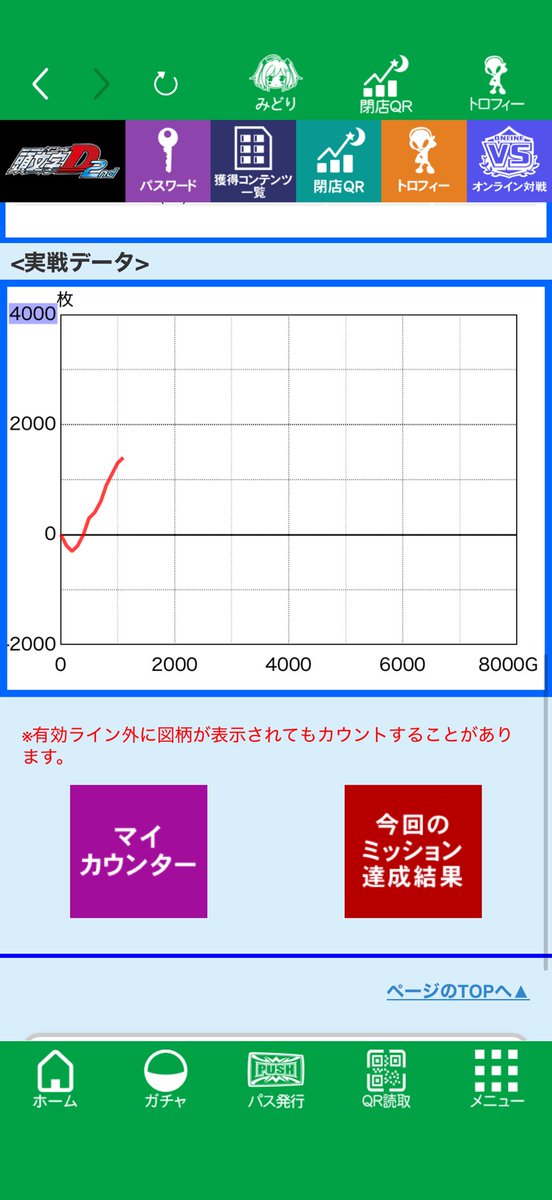 10mo8nn's tweet photo. 文太のこのセリフ好きなんだよな〜
家スロ頭文字Dお疲れした https://t.co/pWm3vBZB5F