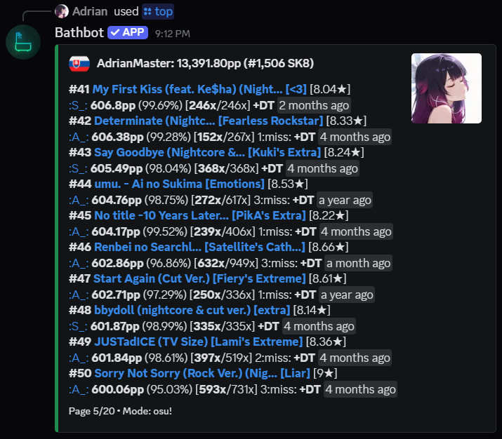 AdrianMasterosu's tweet photo. got my 50th 600pp with DTHR, right before rework
ar11 farming spree coming soon, surely https://t.co/JnEcfTXr4W