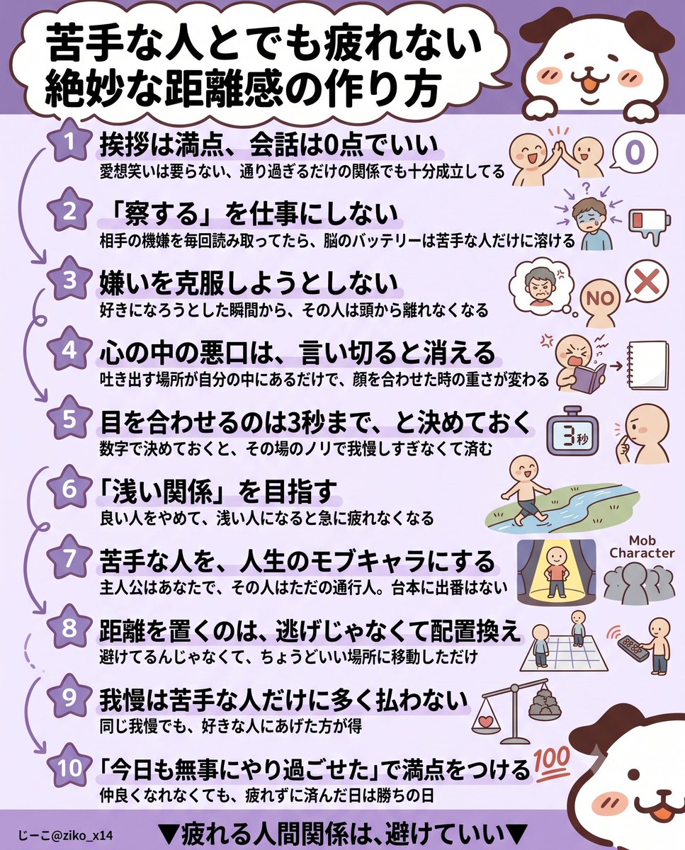 ziko_x14's tweet photo. 苦手なあの人はただのチェスの駒。うまく距離をとったらいいんです。 https://t.co/UKs5XZcl4Y