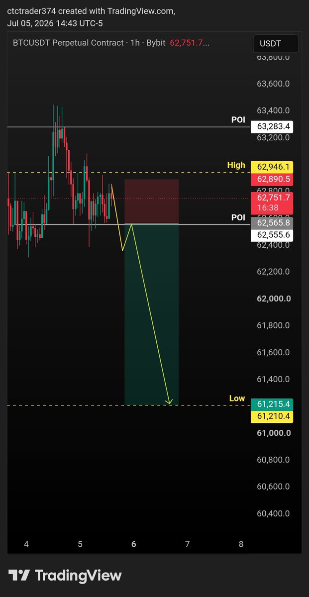 championCTC's tweet photo. waiting anyone plan to be execute 
#bitcoin https://t.co/d2jFTGr8bT