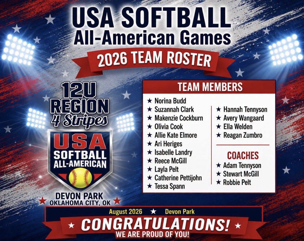 EllaRaeW2032's tweet photo. I am super excited and so blessed to announce that I was chosen to play in the USA All-American Games and represent Region 4 Stripes in OKC! 🇺🇸🥎

This is truly a dream come true, and I’m so thankful to God, my family, my coaches, my teammates, and everyone who has supported me along the way. I can’t wait to meet amazing athletes from across the country, compete, make new friends, and proudly represent Region 4!

Thank you to everyone who has believed in me. I’m ready to work hard, have fun, and make the most of this incredible opportunity! ❤️🤍💙

#USAAllAmericanGames #Region4Stripes #Softball #DreamBig #Blessed #Grateful #HardWorkPaysOff
