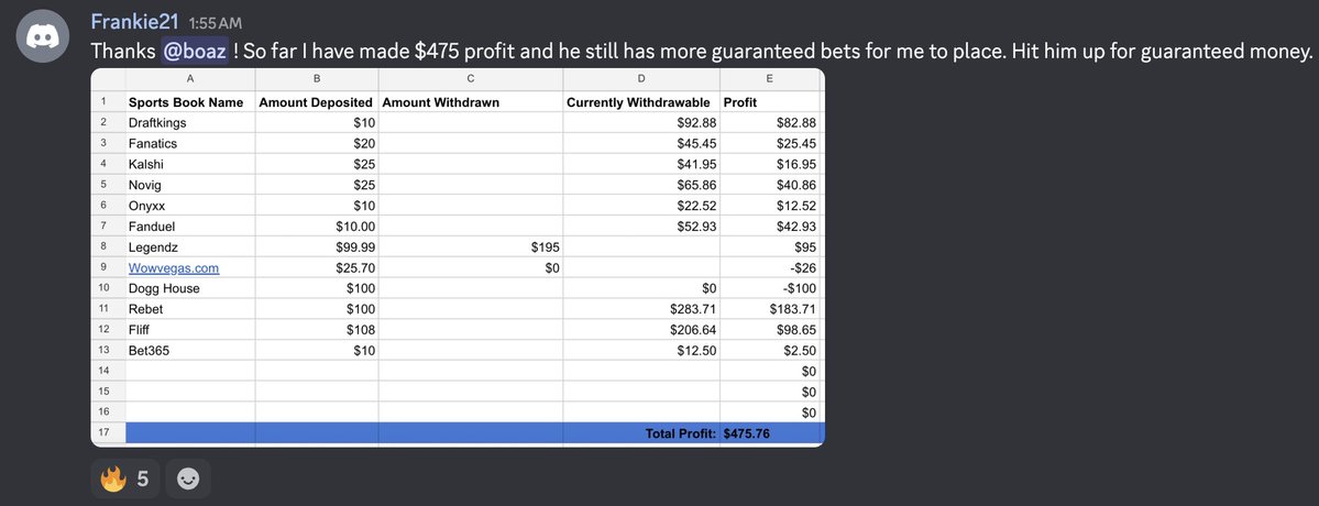 GlitchedDeals's tweet photo. STOP LOSING $50 AND START USING IT PROPERLY

Many of you already lost $50 betting on World Cup games you barely understand.

Didn’t make it back.

Didn’t think twice.

But when it comes to putting that same $50 into something that can actually help you make money, you hesitate.

That’s the problem.

Meanwhile members inside are already posting wins.

Garoot made $400.

Chris made $262 in less than 24 hours.

Frankie posted $475 profit.

All from actually using what’s inside & learning from the experts.

Premium is normally $75/mo.

For Independence Day only, it’s $50/mo.

That’s 33% off every month.

I’m closing this offer officially in 3 hours.

Get in: https://t.co/YujNmFudQe
