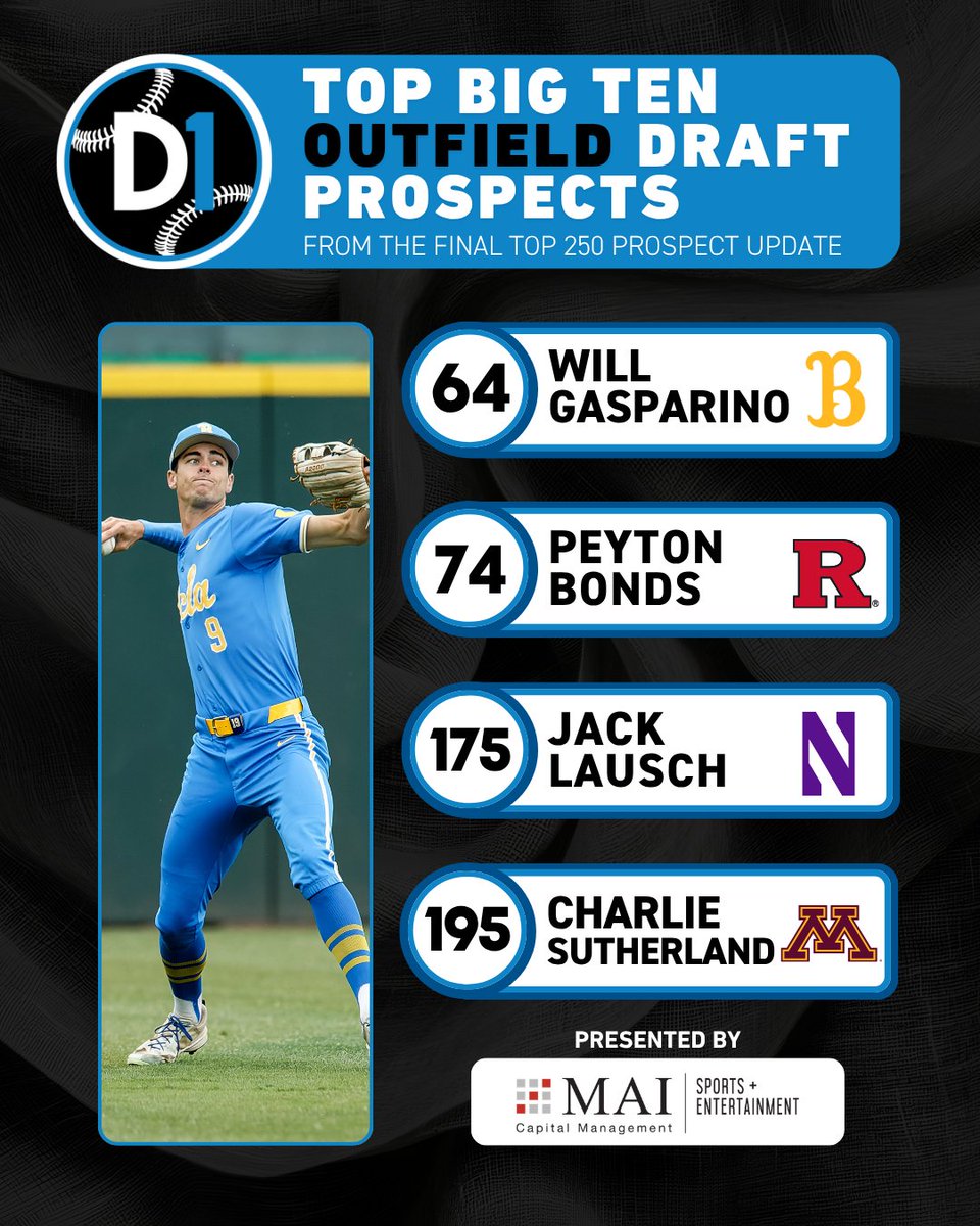 Big Ten on D1Baseball tweet media