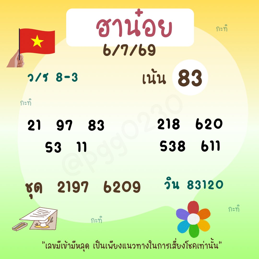 pgg0230's tweet photo. ลาວວ + น๋อยย

🌷https://t.co/0CZNRpgXCq

กดรีโพสต์นี้โชคดี https://t.co/gMC063Ojjx