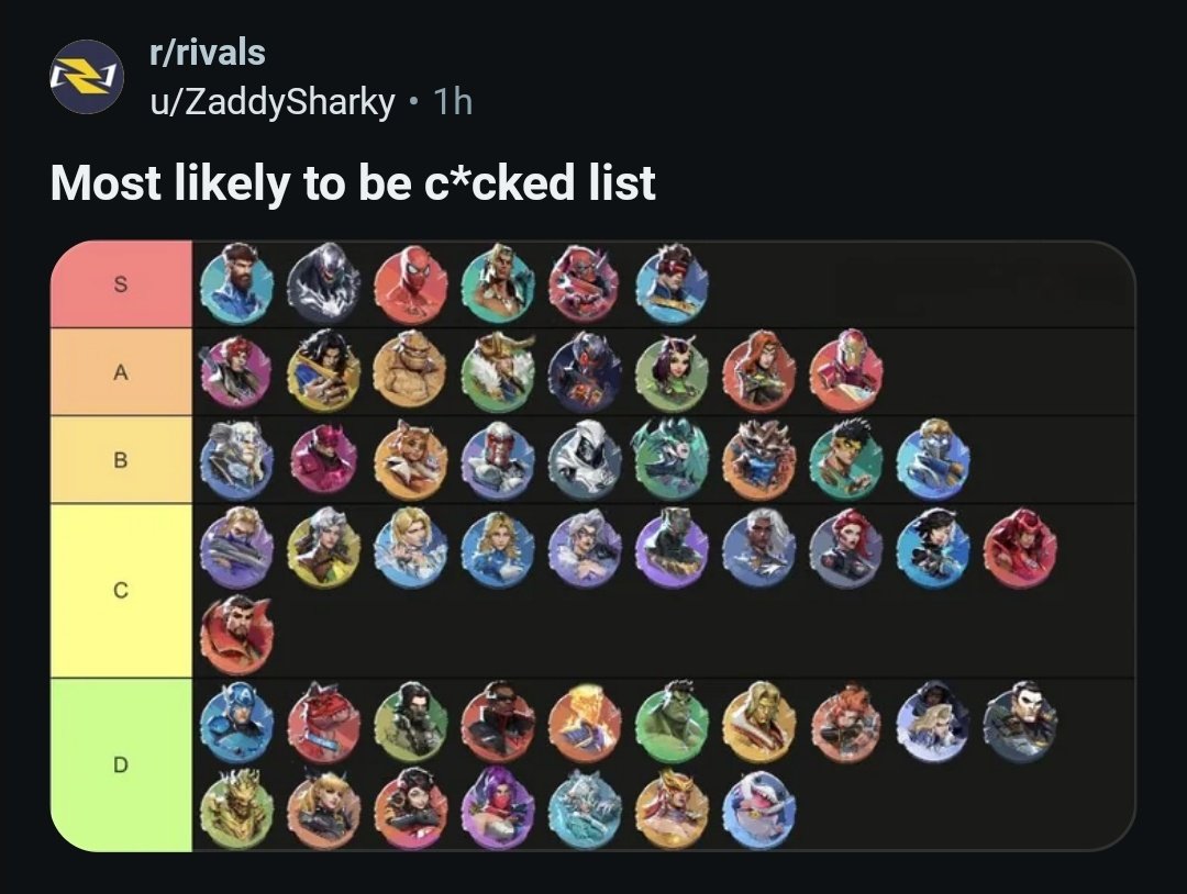 Yaet__'s tweet photo. Maybe rivalstwt tier lists aren't so bad https://t.co/tvhwLVY6cm