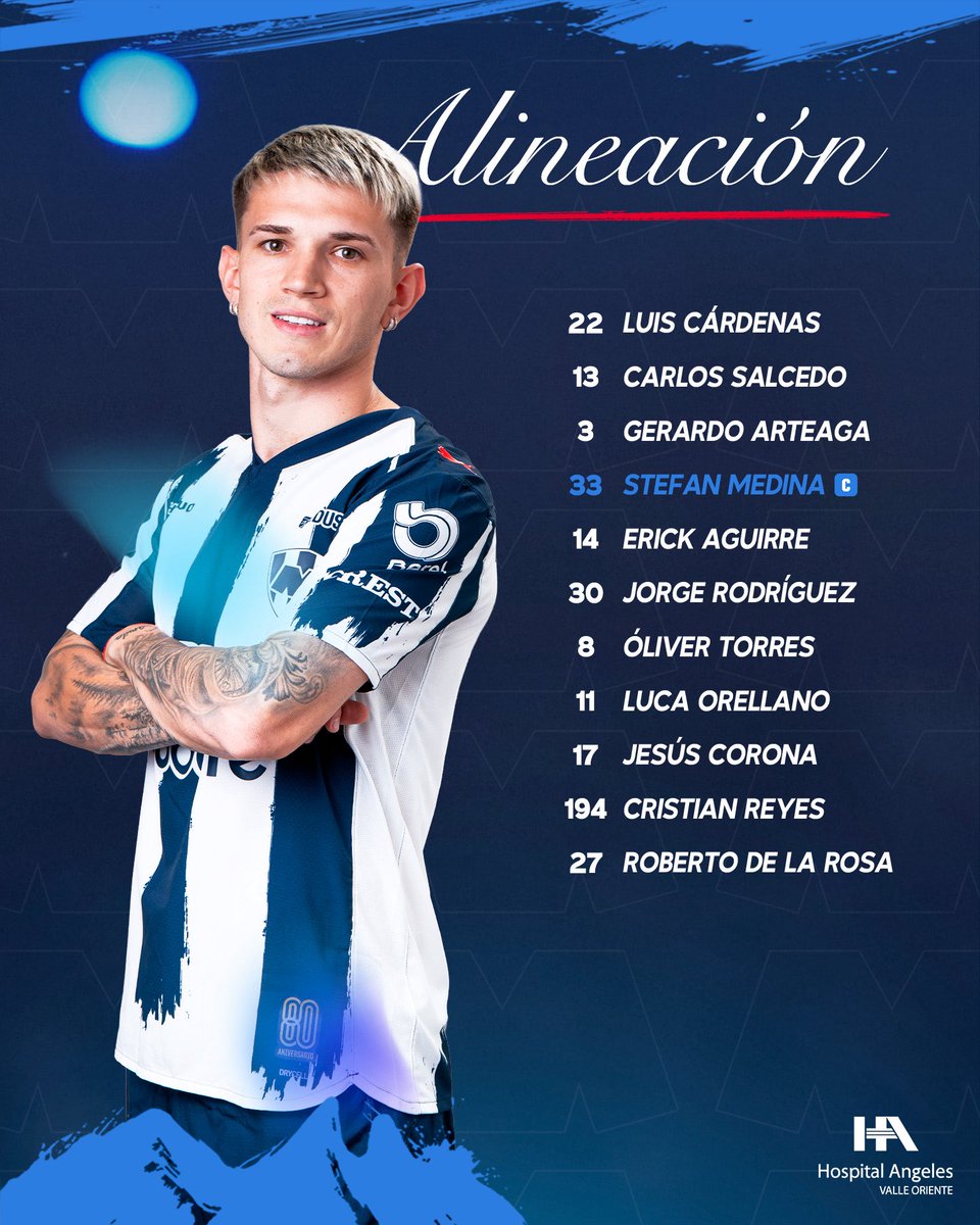 Daniel_rdzg's tweet photo. @Rayados Neta no mamen https://t.co/gjhfayo5dr