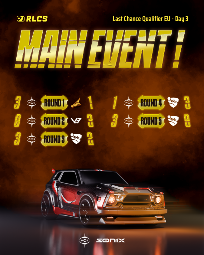 PCS_Original's tweet photo. 🔴 | ROCKET LEAGUE | ⚫️

MAIN EVENT ! 

Sans mentir, la journée était compliquée...
Mais on l’a fait ! On a arraché cette qualif’ 🔥

 Bravo à l'équipe 👏
@SmokezRL • @MatRL__ • @Mozzarella59 • @BerBrr7 

#PCSWIN ❤️🖤 https://t.co/nyMUm88zlC