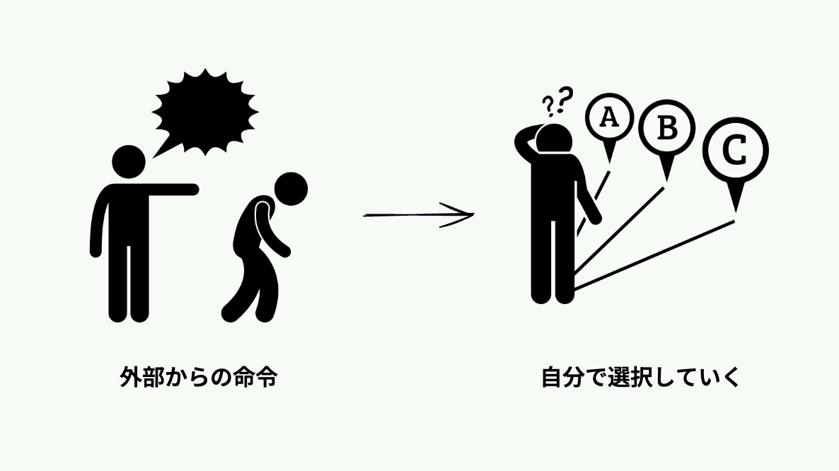 obtchajime's tweet photo. 「やらせようとするほど、やらない」
そんな経験はありませんか？
小学校受験を控えた息子と、毎朝勉強しています。

いつもは、
勉強 → テレビ → 保育園
という流れ。

でもある日、息子から
「先にテレビを見たい」
という提案がありました。
試しにその提案に乗って、ルーチンを変えてみました。
すると、息子は自分で時間通りにテレビを見終わり、
普段より集中して勉強を終わらせました。

同じことをするのでも、
外から決められると「やらされている」と感じやすい。
でも、自分で選ぶと、
しっかり実行しようとする。
自律性を感じられると、人は自分から動きます。

これは、子どもだけでなく自分にも当てはまるなと思いました。

なんとなく取り組めないことがあるときは、
「これは自分がやりたいからやっているのか」
「それとも、義務感でやっているのか」

一度立ち止まって考えてみると、
動けない理由が少し見えてくるかもしれません。