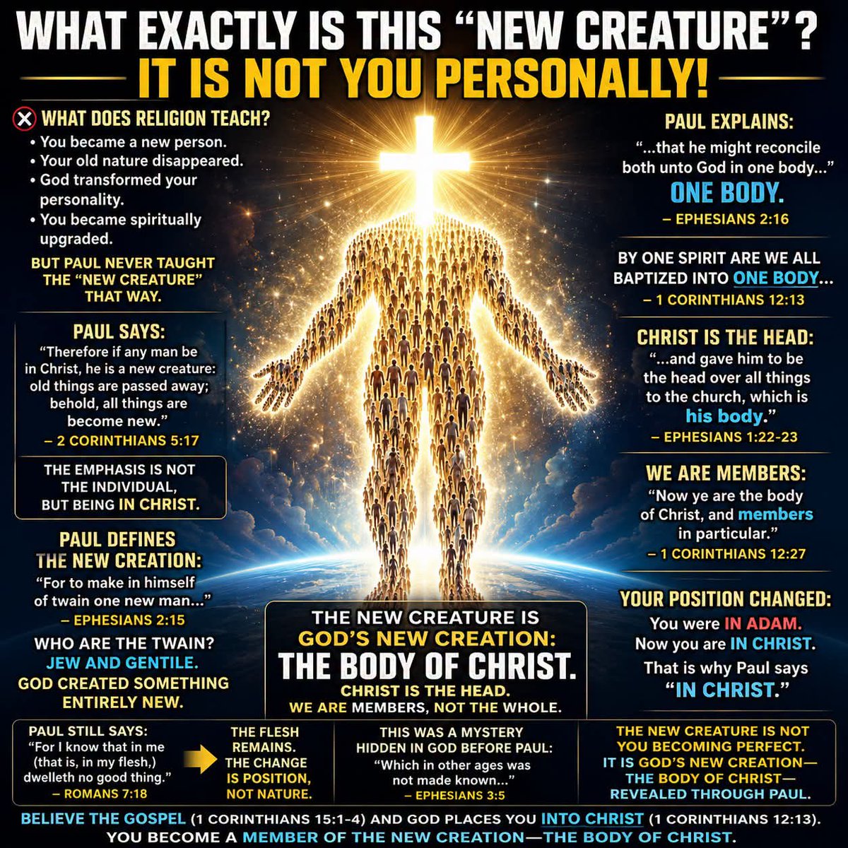 ElohimSaves's tweet photo. #Newcreature #BodyofChrist #Paul #Revelationofthemystery https://t.co/DWkZ50Nc8N