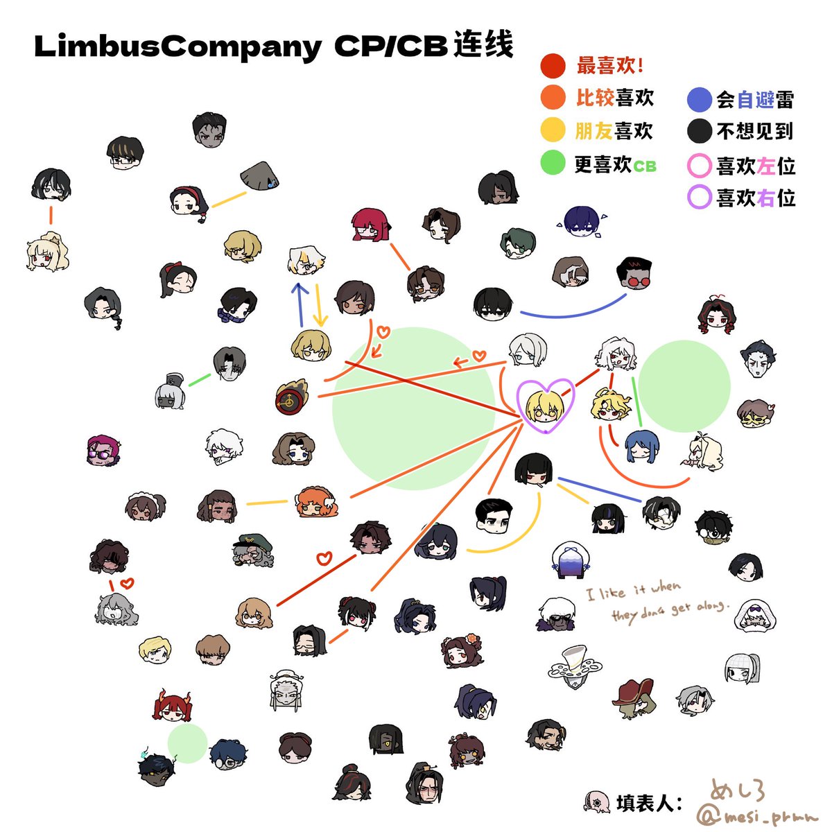 めしろ tweet media