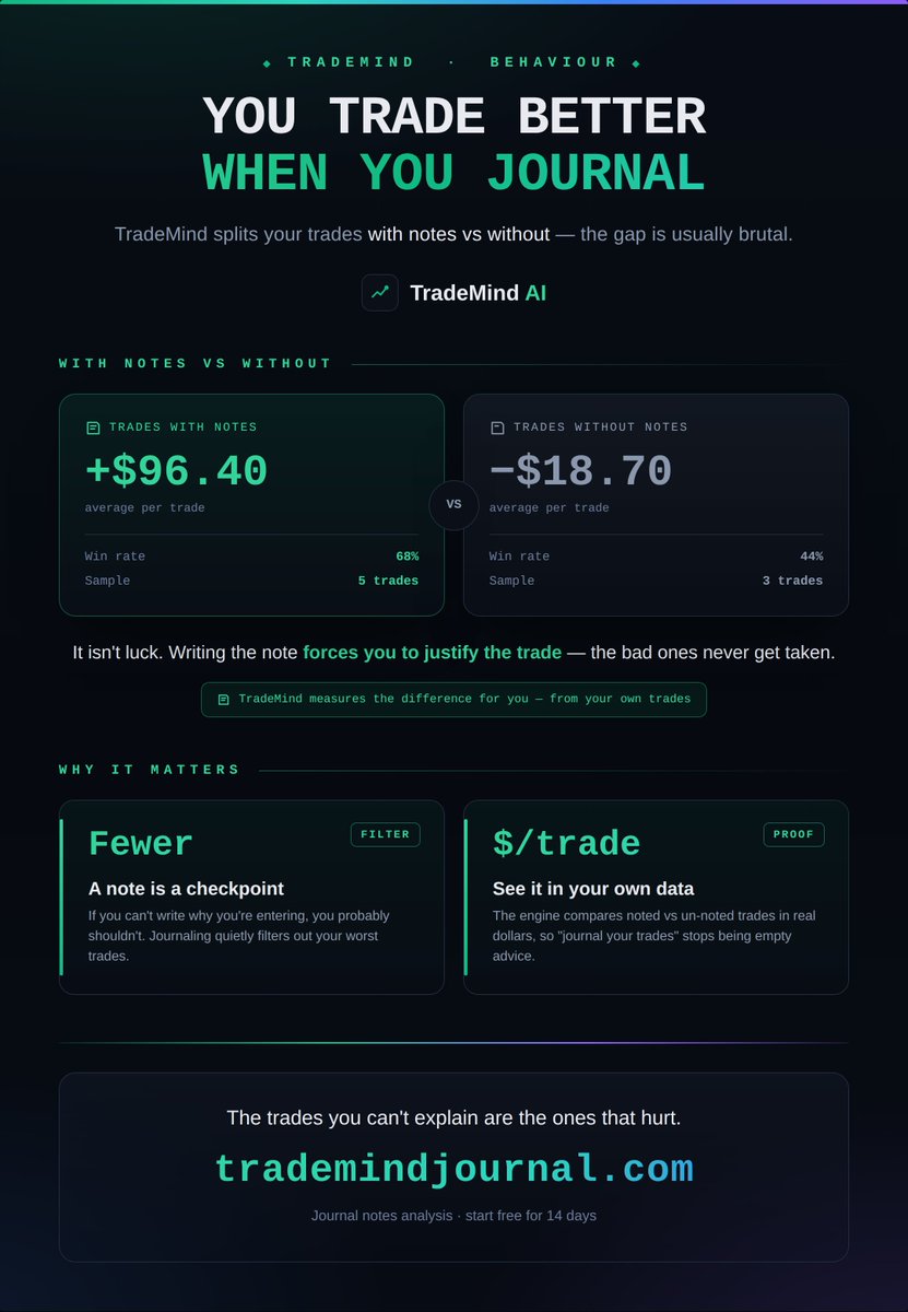 TradeMindJournal.com tweet media