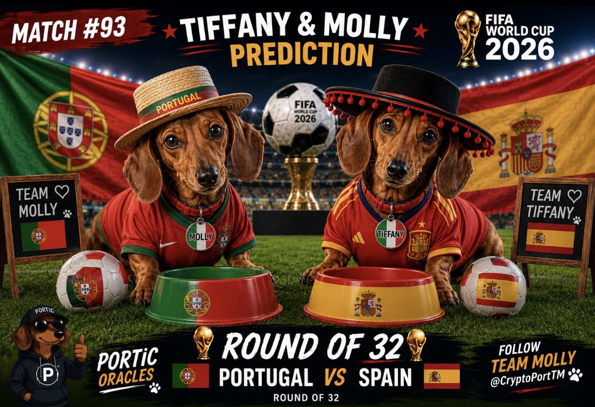 CryptoPortTM's tweet photo. 🐶⚽ TIFFANY & MOLLY PREDICTION #93

🇵🇹 Portugal vs Spain 🇪🇸

🏆 Round of 32

Predict the match and win an instant 10 USDT! 👇

⚠️ To qualify for the prize, your prediction must include all of the following:

⚽ Full-time score (90 minutes)
⏱️ Result after extra time (if played)
🏆 Which team advances to the Round of 16
❤️ Like this post
🔄 Share/Repost this post

💰 Prize:
The first participant who correctly predicts:

the full-time score,
the extra-time result (if applicable),
and the team that advances,

and has liked and shared/reposted this post, will receive an instant prize of 10 USDT.

🐶 Tiffany & Molly haven’t made their choice yet… Have you? 👀

⚠️ For entertainment purposes only.

📌 Contest rules are in the pinned post.

#WorldCup2026 #RoundOf32 #Portugal🇵🇹 #Spain🇪🇸 #Portic #Tiffany #Molly #Dachshunds #PredictorDogs #PredictionDogs #WorldCupDogs #Football #SoccerDogs #PortugalVsSpain #Match93 #InstantPrize #10USDT