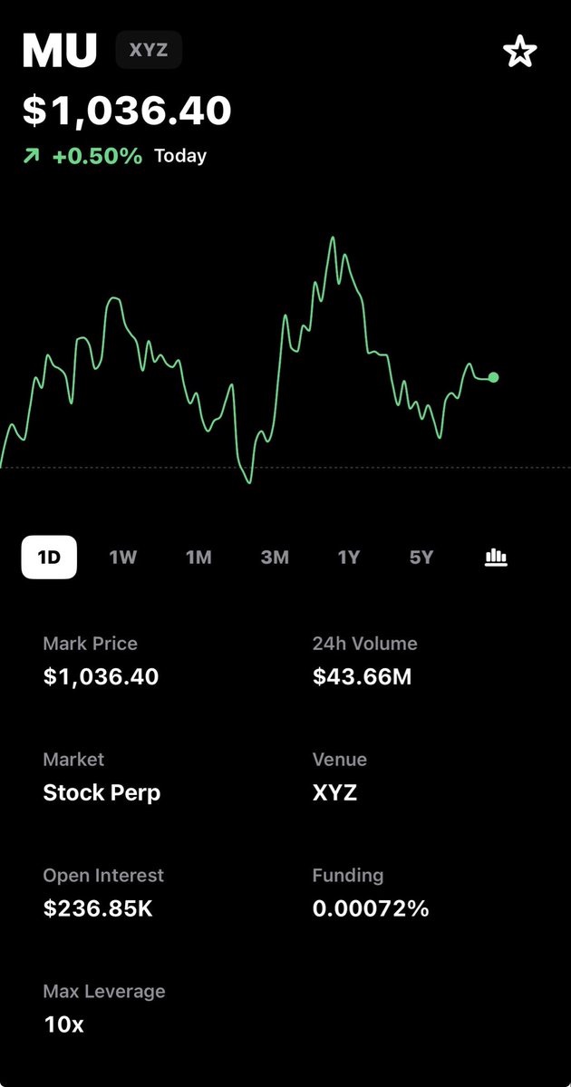 boston_matrix's tweet photo. @JoshTradeOption I think so https://t.co/xZbNRhID21