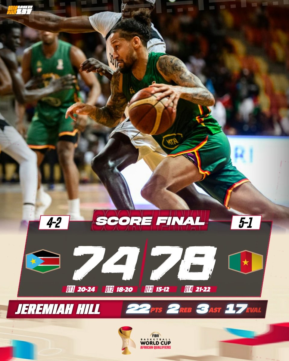 Basket2372's tweet photo. Il n'a pas été simple à conclure ce match, mais l'essentiel est sauf avec la victoire. Le Cameroun l'emporte et termine en tête du Groupe A! https://t.co/QeHMMz3E5f